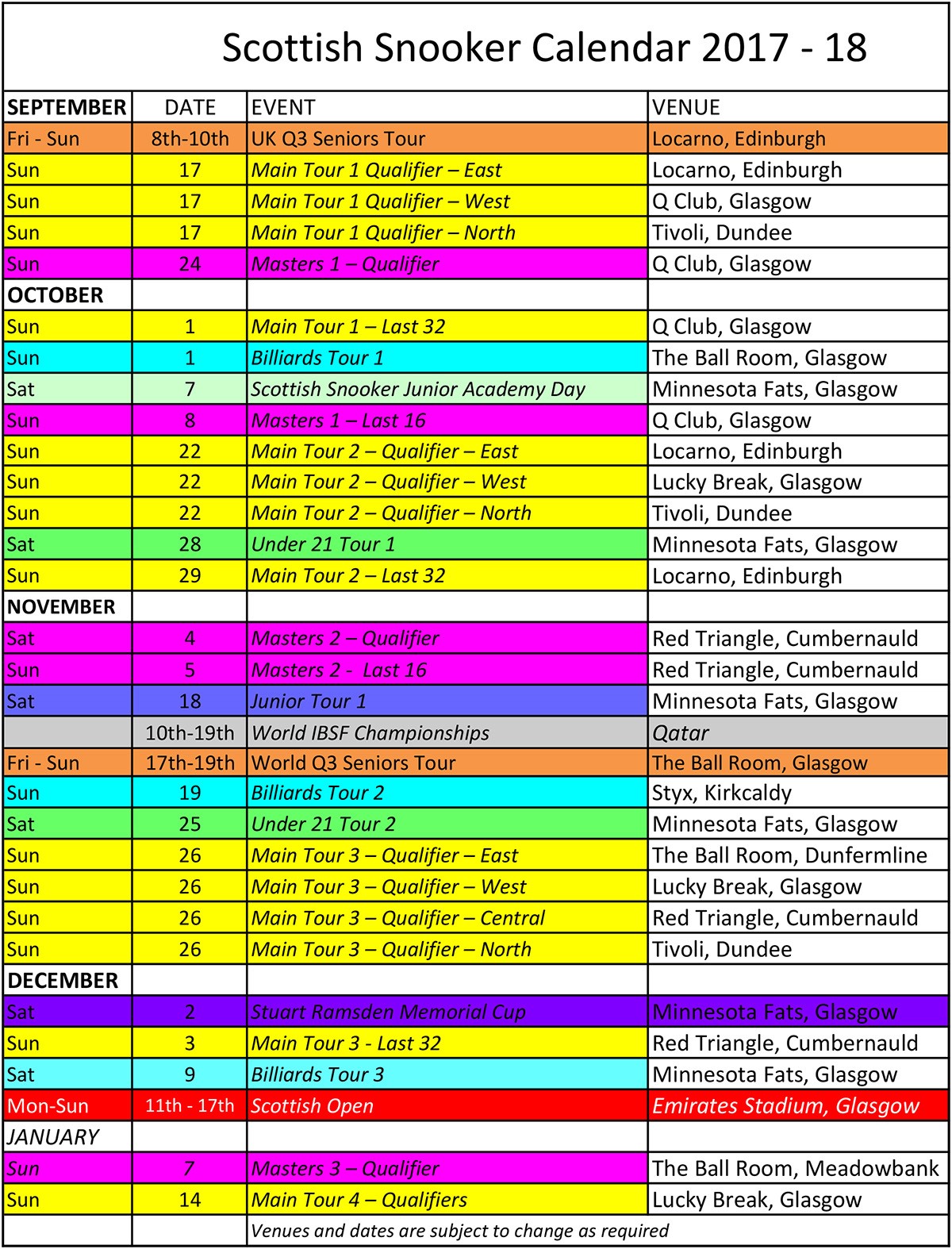 Scottish Snooker Calendar Scottish Snooker